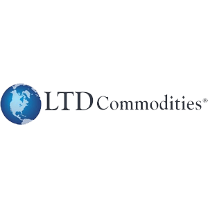 LTD commodities-tracking